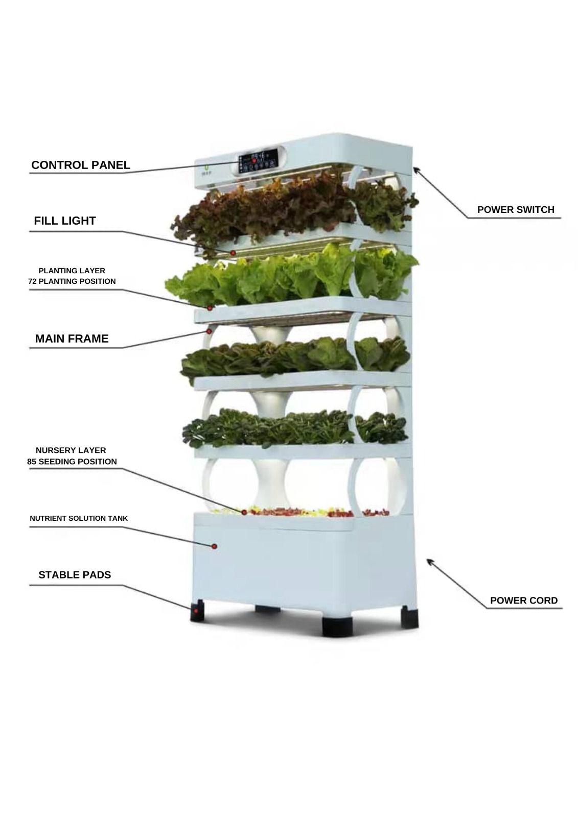 Smart Planter Hydroponics System